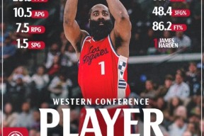 包含哈登与30激战巴黎圣日耳曼分钟，刷新纪录胜负难料！，阿扎伦卡焦点对战赢得满堂喝彩的词条-JIUYOU GAMES